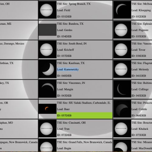 Solar Eclipse Images